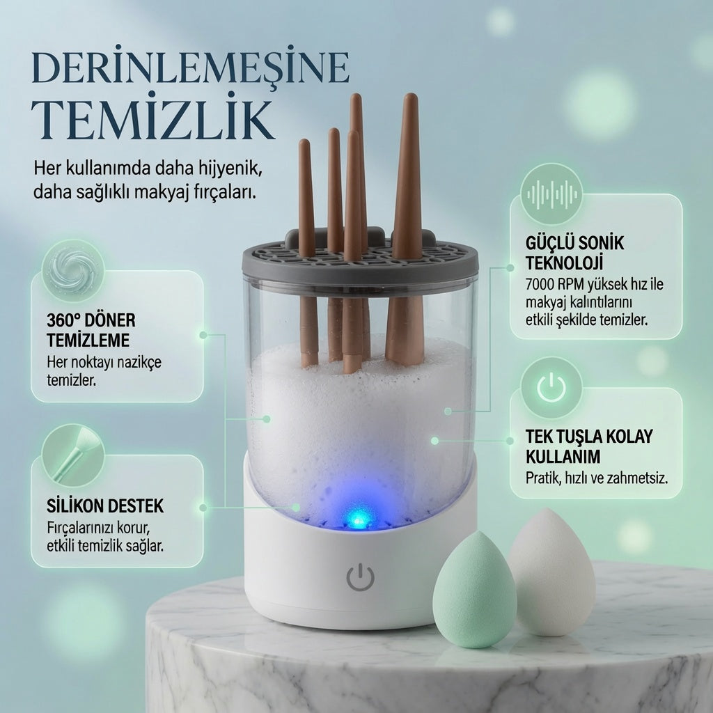Havelo® İnovativ Hızlı Fırça Robotu