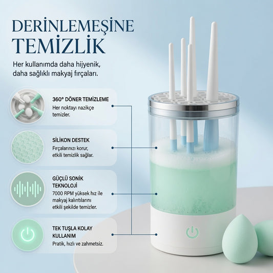Havelo® İnovativ Hızlı Fırça Robotu